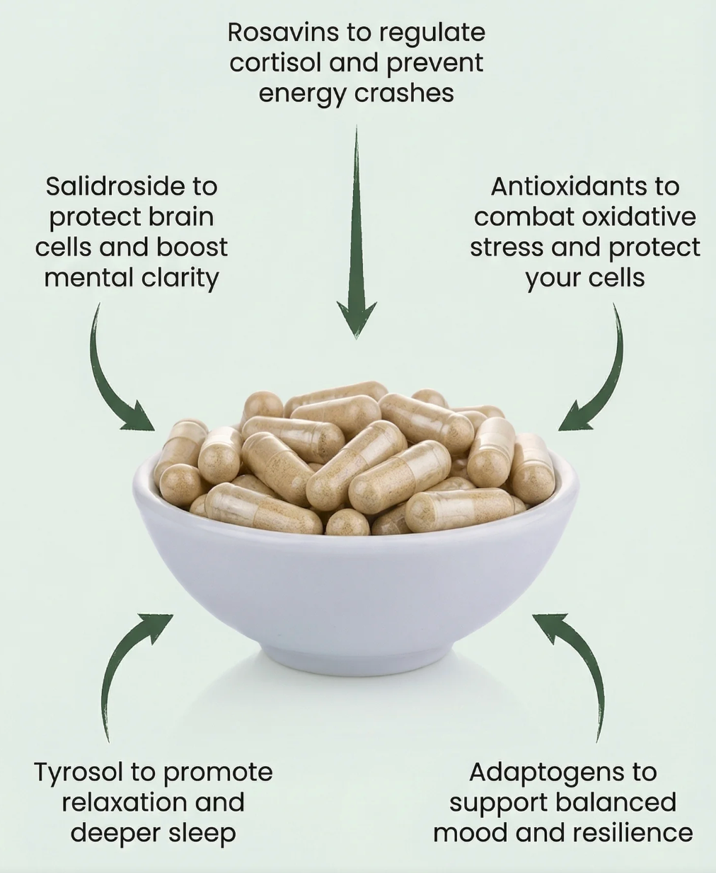 Rhodiola Rosea Golden Root Adaptogen Capsules  - for Stress Support, Gut Health, And Anxiety